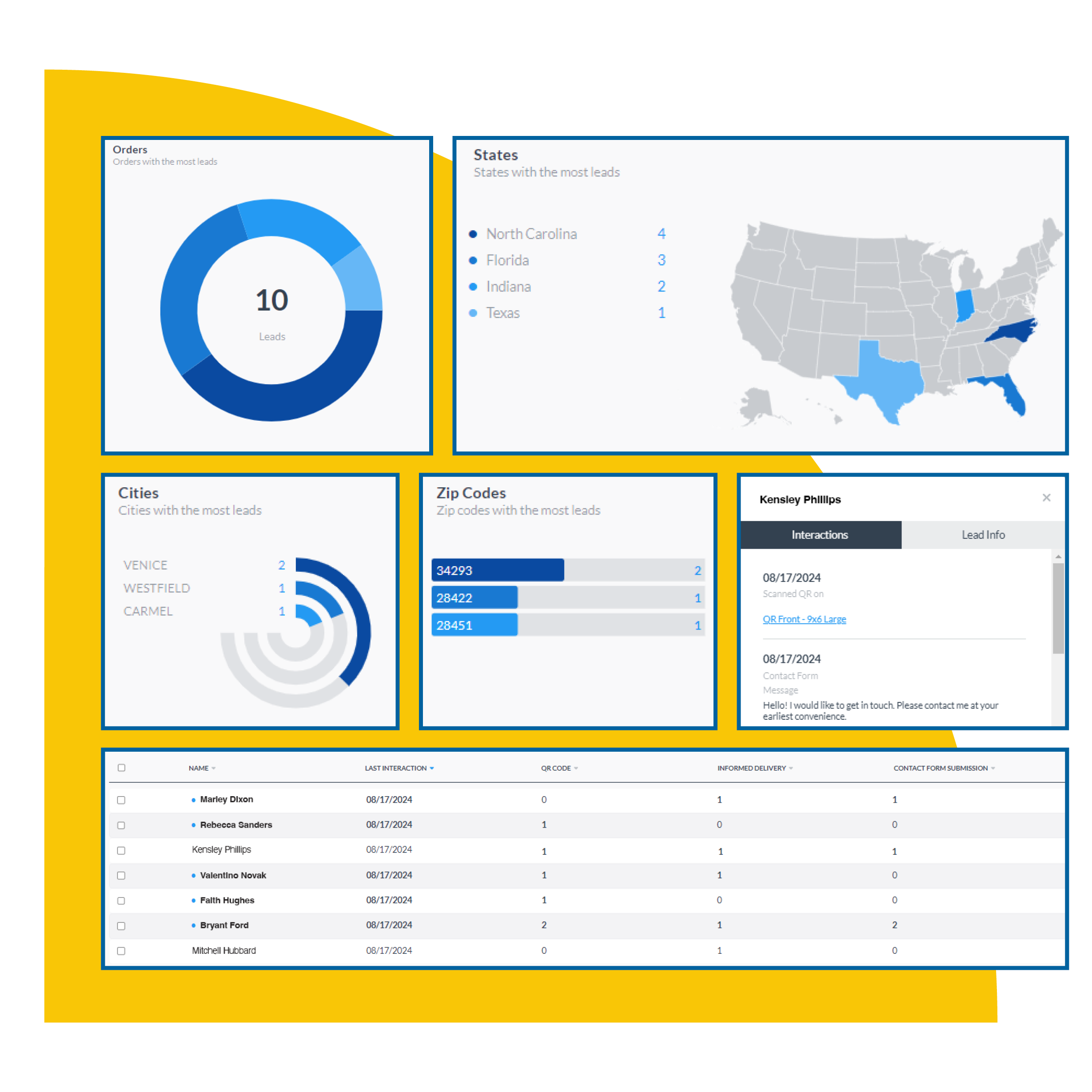 Prospecting Letters Dashboard