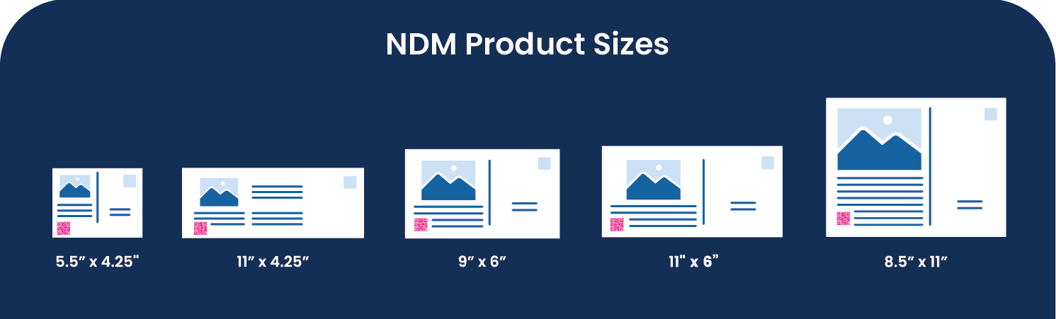 NDM Postcard Sizes, postcard dimensions for EDDM Postcard sizes for postcard campaigns. standard postcard sizes