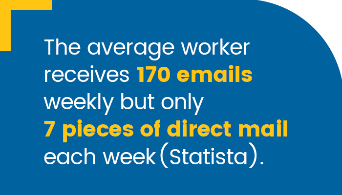 EDDM and Saturation Mail Marketing Facts Direct Mail stat