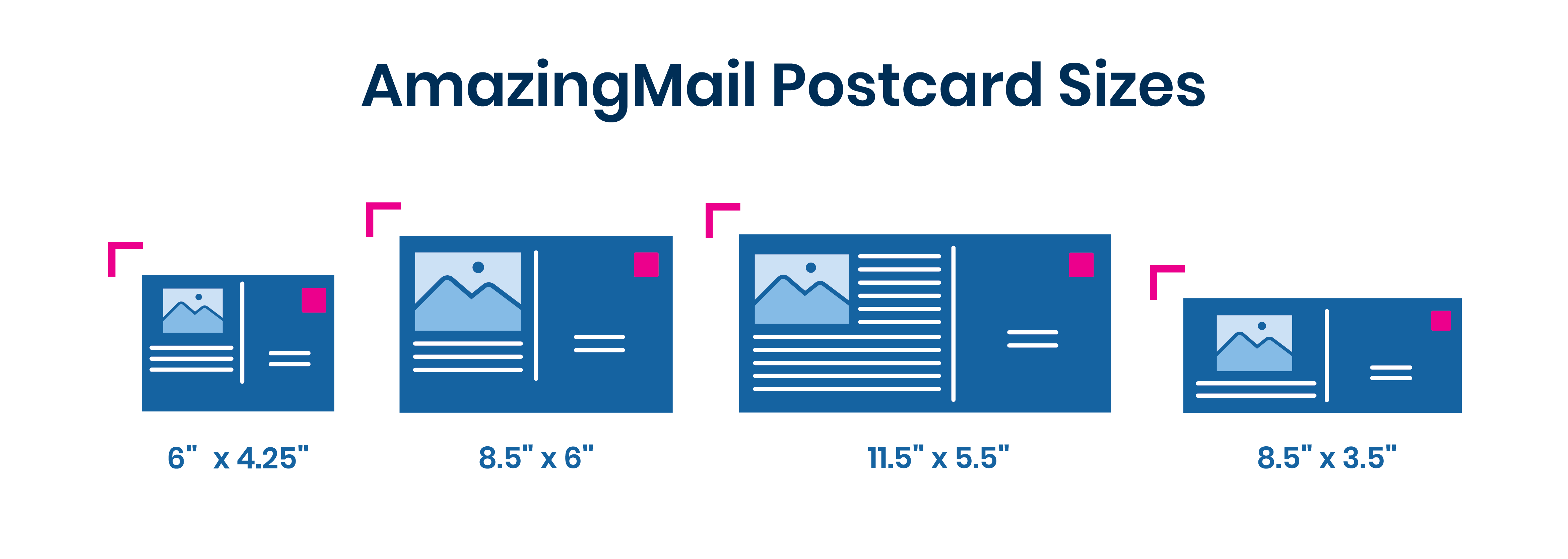 postcard dimensions and postcard sizes for postcard campaigns with AmazingMail 