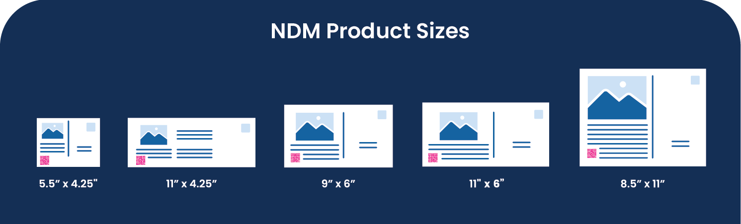 NDM Postcard Sizes, postcard dimensions for EDDM Postcard sizes for postcard campaigns. standard postcard sizes